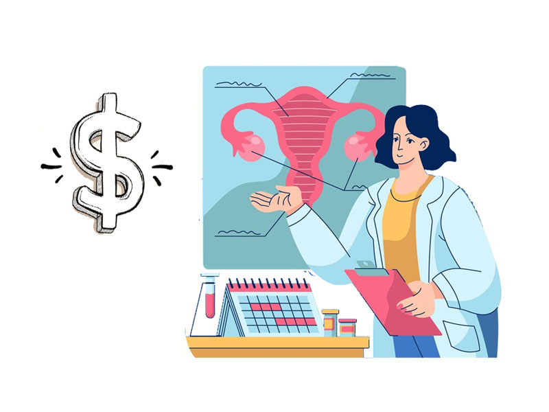 هزینه جراحی فیبروم رحم سال 1403