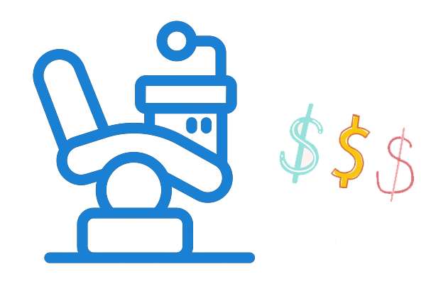 هزینه کولپوسکوپی