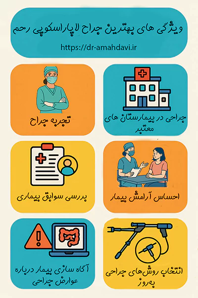 ویژگی های بهترین جراح لاپاراسکوپی رحم ویژگی های بهترین جراح لاپاراسکوپی رحم
