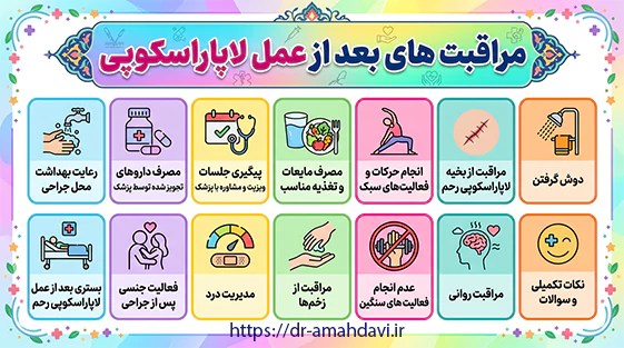مراقبت های بعد از جراحی لاپاراسکوپی رحم مراقبت های بعد از جراحی لاپاراسکوپی رحم